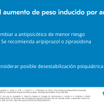Razones del aumento de peso con antidepresivos