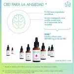 Razones para considerar el CBD en tratamientos psicológicos efectivos