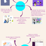 Razones para construir la identidad de género sin patologizarla