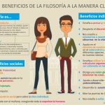 Razones para estudiar filosofía hoy en día