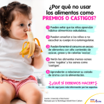 Razones para evitar utilizar la comida como recompensa o castigo