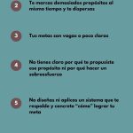 Razones por las que abandonamos nuestros propósitos de Año Nuevo