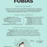 Razones por las que las fobias crean peligros imaginarios