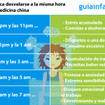 Razones por las que te despiertas a la misma hora