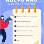 Reto de propósitos de Año Nuevo: cómo triunfar