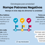 Rompe el ciclo de la ansiedad con estrategias efectivas
