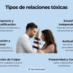 Señales de una pareja posesiva: ¿Cómo identificarlas?
