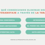 Supera el autosabotaje emocional con eficacia