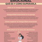 Supera la inseguridad: estrategias efectivas para el cambio