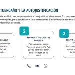 Supera recaídas en adicciones: estrategias para mantenerse firme