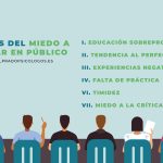 Supera tu miedo irracional a hablar en público