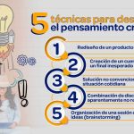 Superando las Limitaciones a la Creatividad