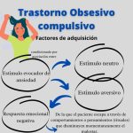 Superar el TOC: Estrategias Completas para el Abordaje