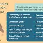 Técnicas para manejar las dudas en tu relación de pareja