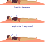 Técnicas respiratorias efectivas para una relajación profunda