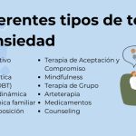 Tratamientos eficazes para la ansiedad mediante psicoterapia
