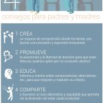 Ventajas de iniciar terapia temprana para el alcoholismo