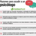 Ventajas de recurrir al psicólogo para enfermedades crónicas