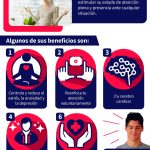 Ventajas del mindfulness para profesionales de la salud