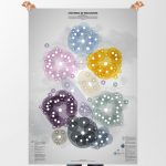 Viaje a Través de las Emociones Estéticas