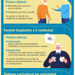 Clasificación de las variantes del Alzheimer