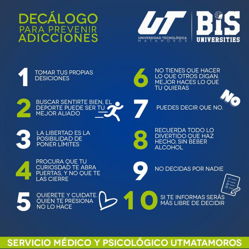 Clases de Adicciones y Substancias