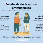 Clasificación de Amistades Tóxicas: Aprende a Identificarlas