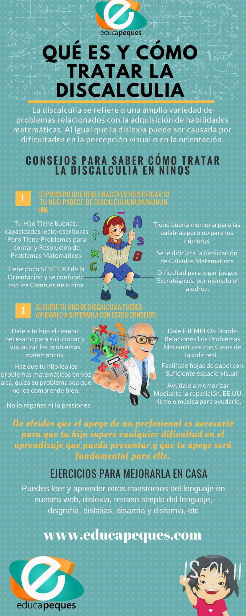 Clasificaciones de discalculia y señales para identificarlas
