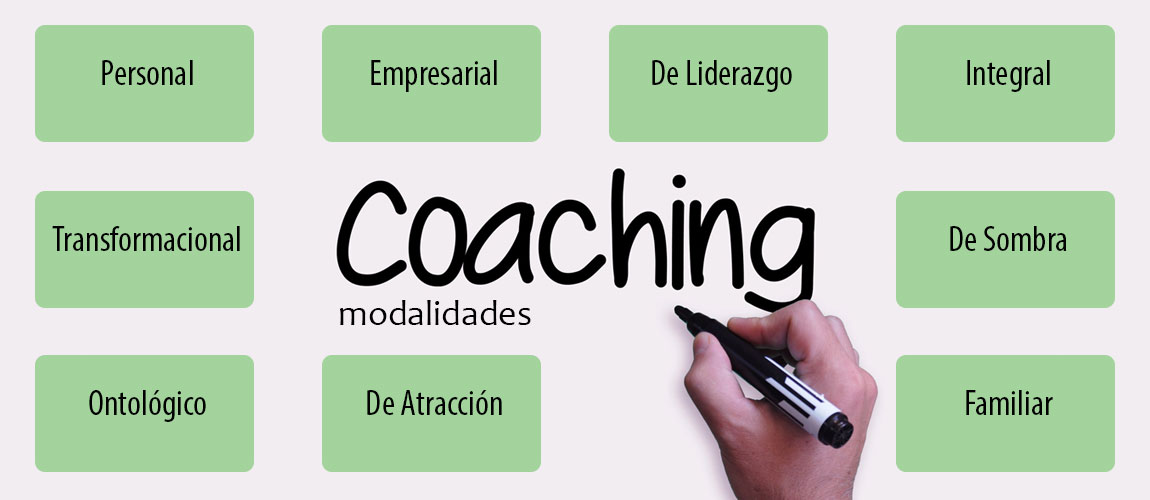 Diversas Modalidades de Coaching para el Éxito Personal y Profesional