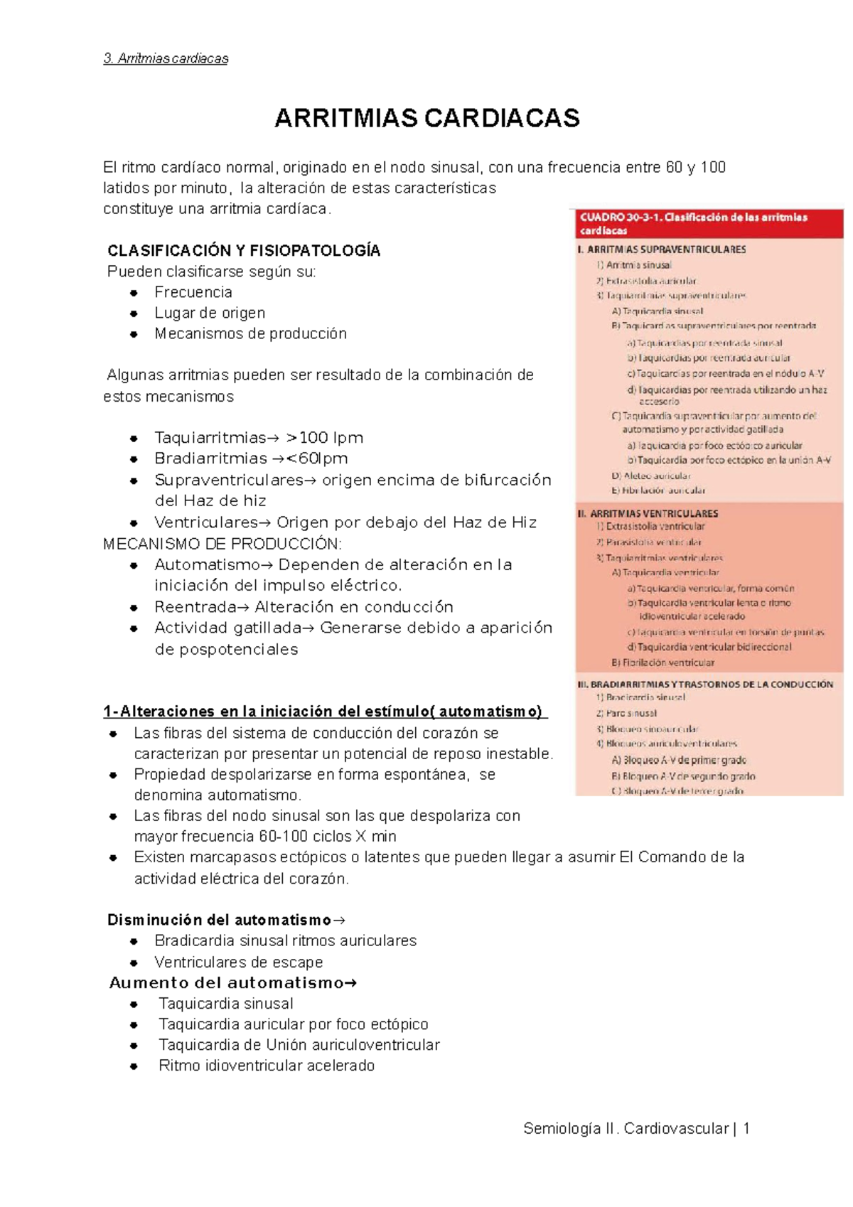 Variantes de arritmias cardíacas: una guía completa