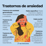 Variedades de Ansiedad: Diferentes Formas y Síntomas