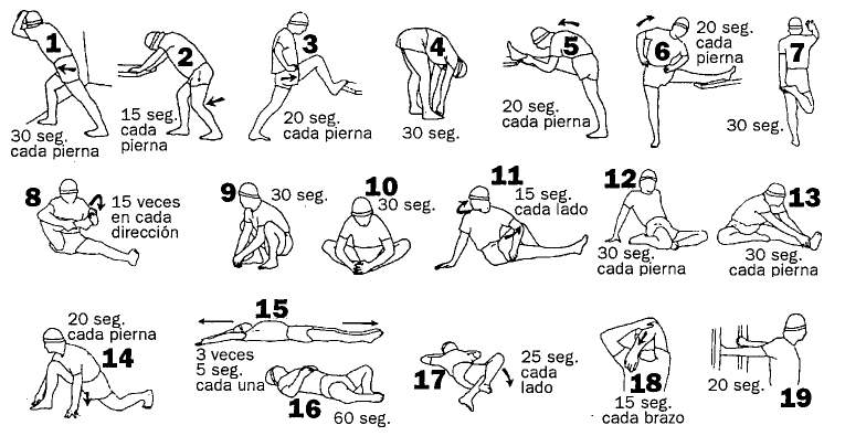 Variedades de calentamiento en el deporte