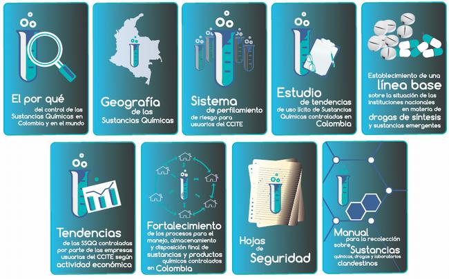 Variedades de cocaína: una guía completa y detallada