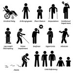 Variedades de discapacidades físicas