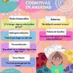 Variedades de distorsiones cognitivas: una guía esencial