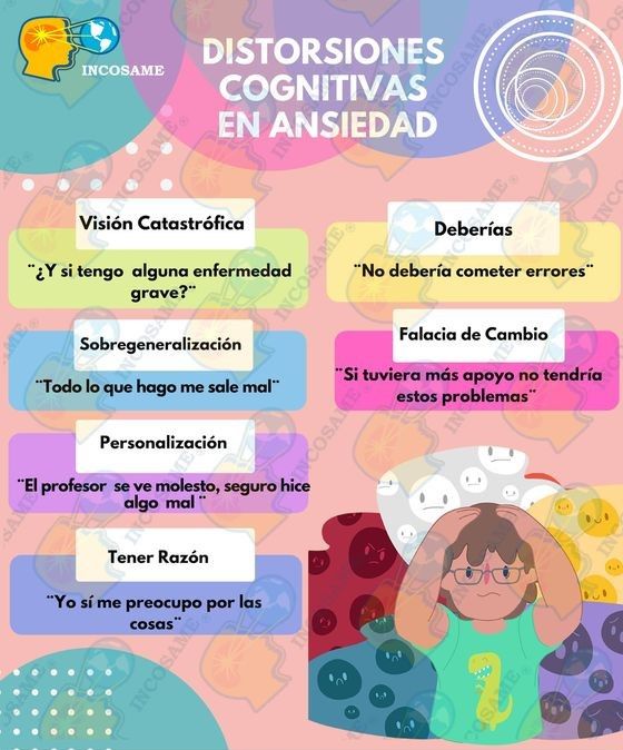 Variedades de distorsiones cognitivas: una guía esencial